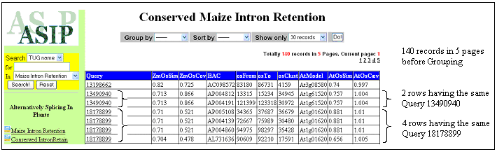 Example unsorted table